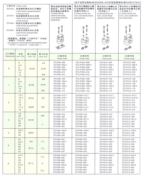 膠管，管夾，接頭內(nèi)容1.jpg